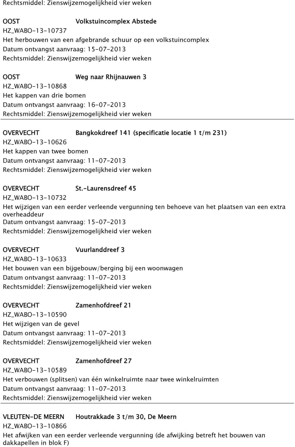 -Laurensdreef 45 HZ_WABO-13-10732 Het wijzigen van een eerder verleende vergunning ten behoeve van het plaatsen van een extra overheaddeur OVERVECHT Vuurlanddreef 3 HZ_WABO-13-10633 Het bouwen van