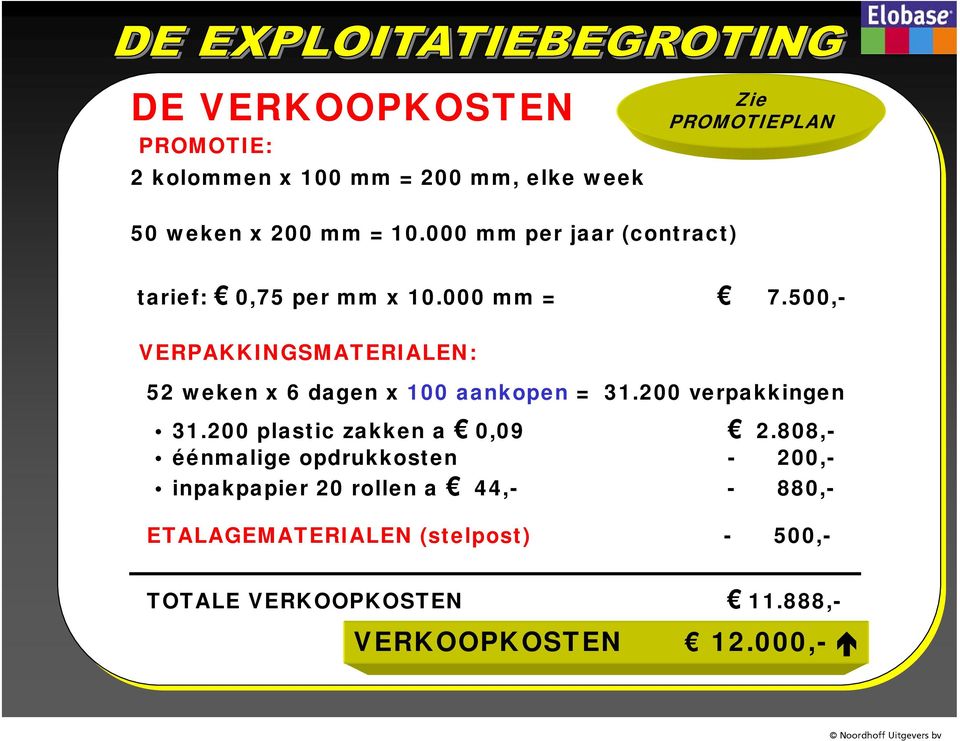 500,- VERPAKKINGSMATERIALEN: 52 weken x 6 dagen x 100 aankopen = 31.200 verpakkingen 31.