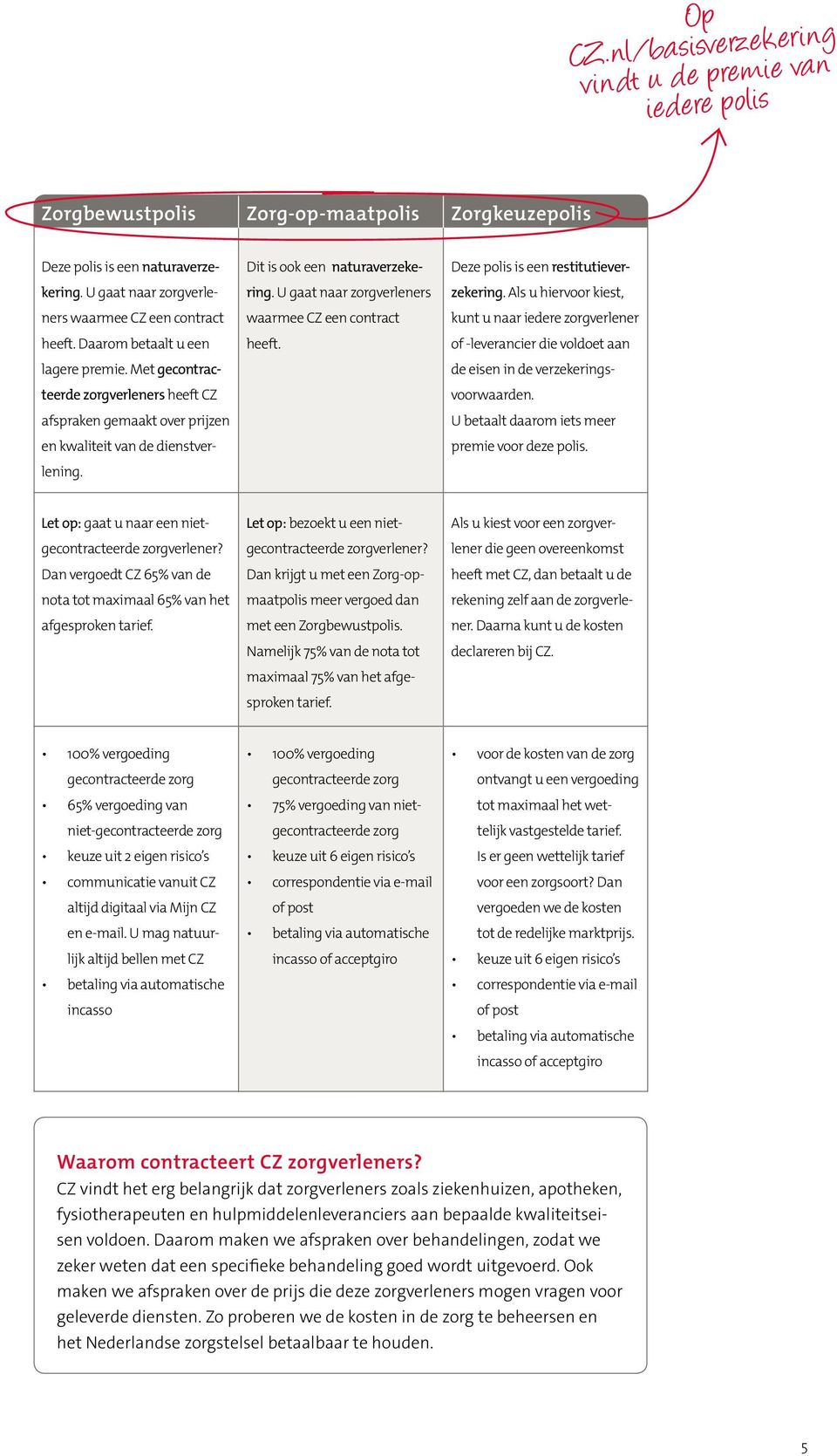 Met gecontracteerde zorgverleners heeft CZ afspraken gemaakt over prijzen en kwaliteit van de dienstverlening. Dit is ook een naturaverzekering.