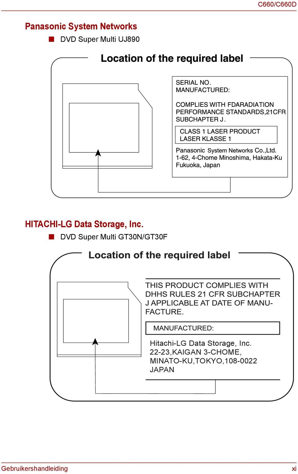DVD Super Multi GT30N/GT30F Hitachi-LG Data Storage,