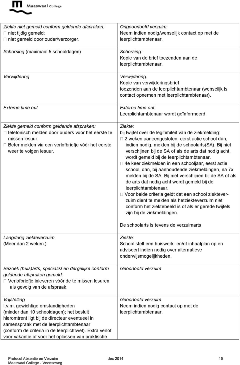 Ongeoorloofd verzuim: Neem indien nodig/wenselijk contact op met de Schorsing: Kopie van de brief toezenden aan de Verwijdering: Kopie van verwijderingsbrief toezenden aan de leerplichtambtenaar