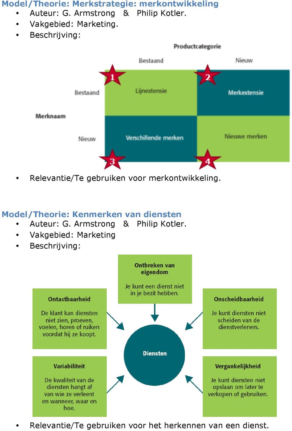 Model/Theorie: Kenmerken van diensten