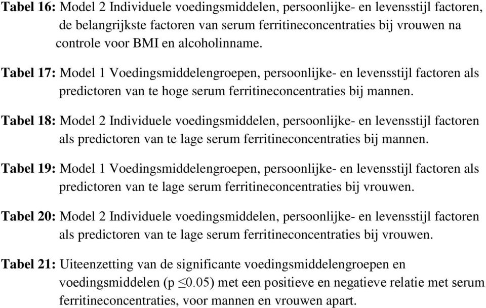 Tabel 18: Model 2 Individuele voedingsmiddelen, persoonlijke- en levensstijl factoren als predictoren van te lage serum ferritineconcentraties bij mannen.