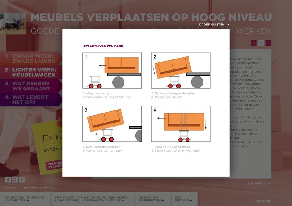 Wagen op de de remmeubelwagen gezet.. Bank boven de wagen schuiven De bank wordt aan de meubelwagen vastgesnoerd met de aan de meubelwagen vastzittende gordels.