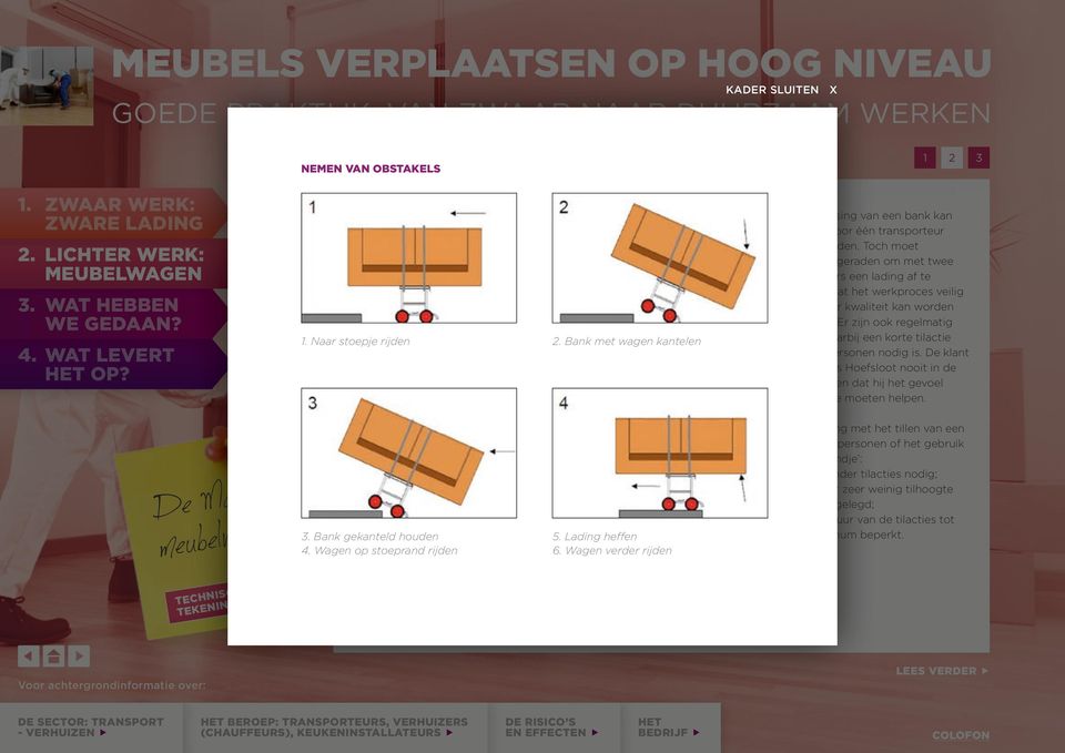 . Naar stoepje Het meubel kan door kanteling ook makkelijk op de grond worden gezet, bijvoorbeeld als het meubel op zijn bestemming is of er binnen een bocht genomen moet worden die te krap is voor