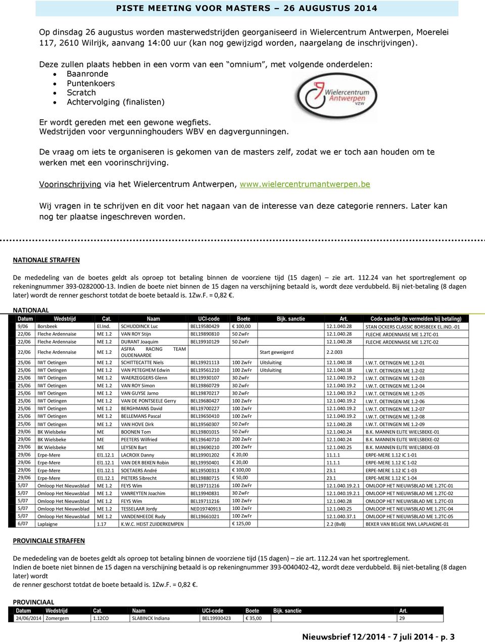 Deze zullen plaats hebben in een vorm van een omnium, met volgende onderdelen: Baanronde Puntenkoers Scratch Achtervolging (finalisten) Er wordt gereden met een gewone wegfiets.