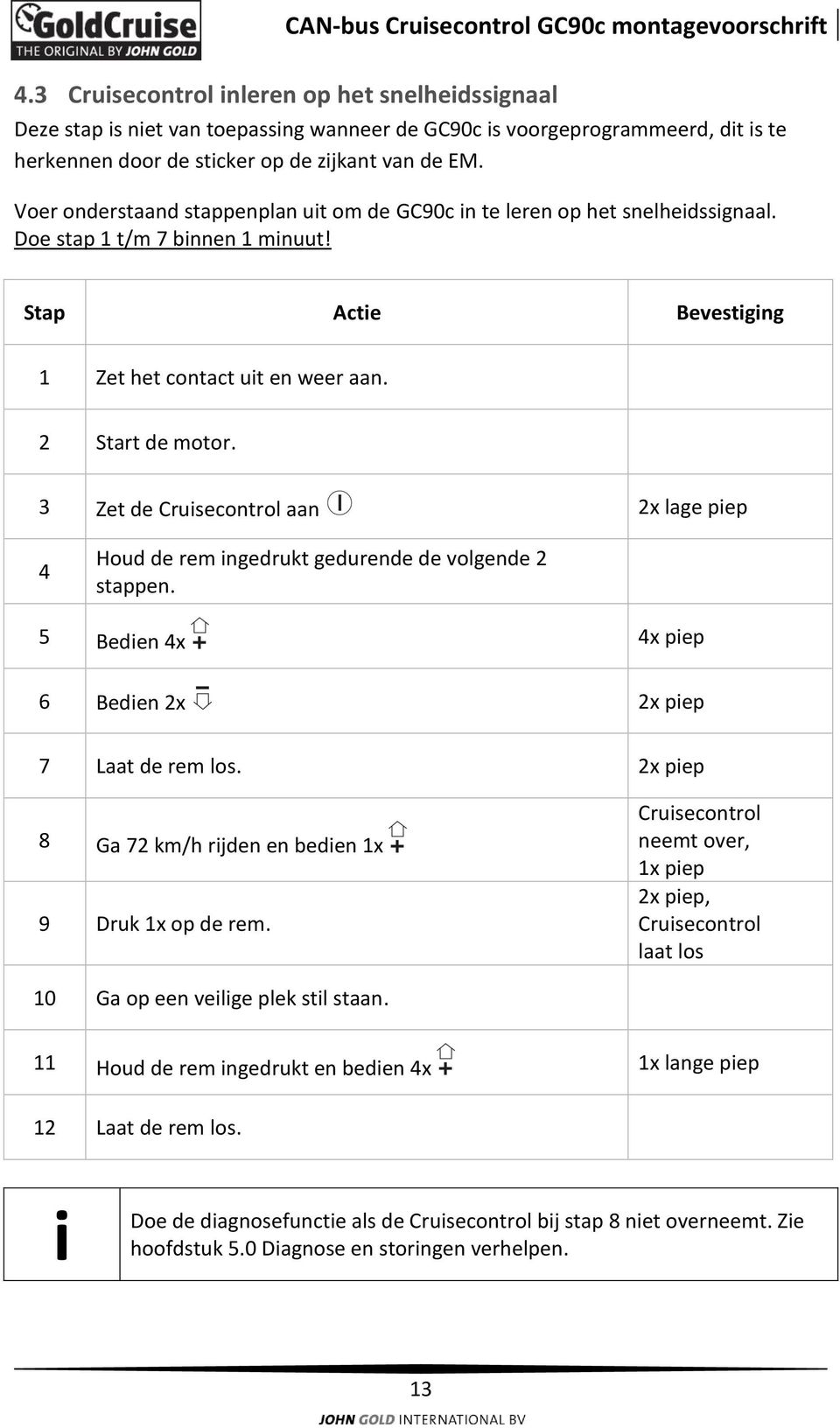 3 Zet de aan 2x lage piep 4 Houd de rem ingedrukt gedurende de volgende 2 stappen. 5 Bedien 4x 4x piep 6 Bedien 2x 2x piep 7 Laat de rem los.