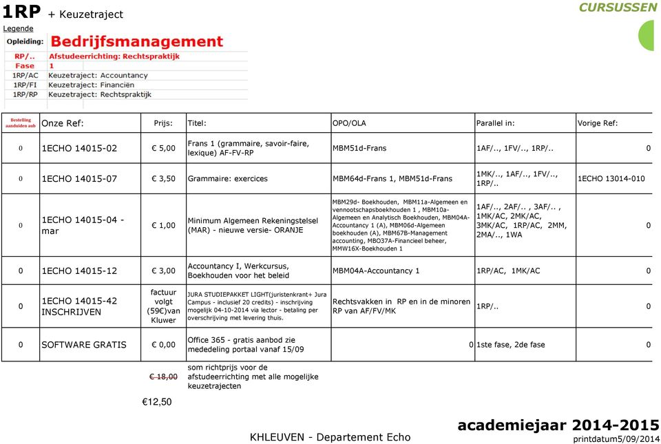 . 1ECHO 1314-1 1ECHO 1415-4 - mar 1, Minimum Algemeen Rekeningstelsel (MAR) - nieuwe versie- ORANJE MBM29d- Boekhouden, MBM11a-Algemeen en vennootschapsboekhouden 1, MBM1a- Algemeen en Analytisch