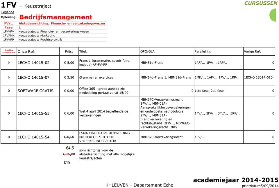 . 1ECHO 1314-1 SOFTWARE GRATIS, mededeling portaal vanaf 15/9 1ste fase, 2de fase 1ECHO 1415-53 6, Wet 4 april 214 betreffende de verzekeringen MBM67C-Verzekeringsrecht 1FV/, MBM1A-