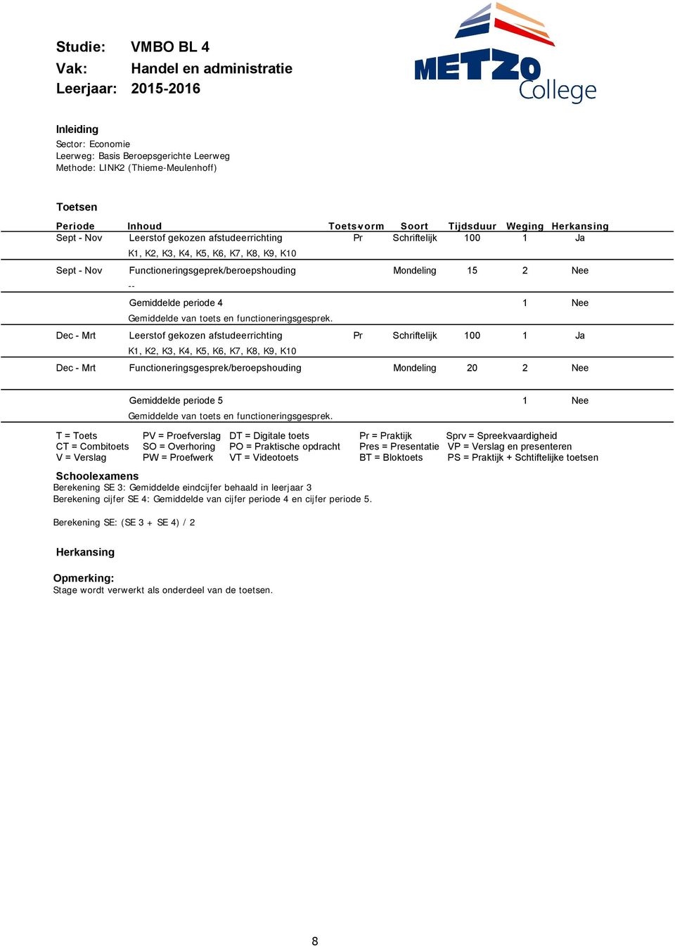 Dec - Mrt Leerstof gekozen afstudeerrichting 00 0 K, K, K, K4, K5, K6, K7, K8, K9, K0 Dec - Mrt Functioneringsgesprek/beroepshouding Gemiddelde periode 5 Gemiddelde van toets en