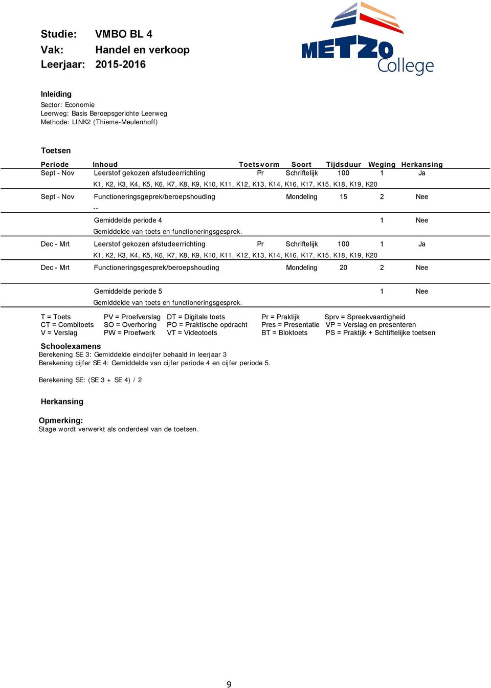 Dec - Mrt Leerstof gekozen afstudeerrichting 00 K, K, K, K4, K5, K6, K7, K8, K9, K0, K, K, K, K4, K6, K7, K5, K8, K9, K0 Dec - Mrt Functioneringsgesprek/beroepshouding Gemiddelde periode 5 0