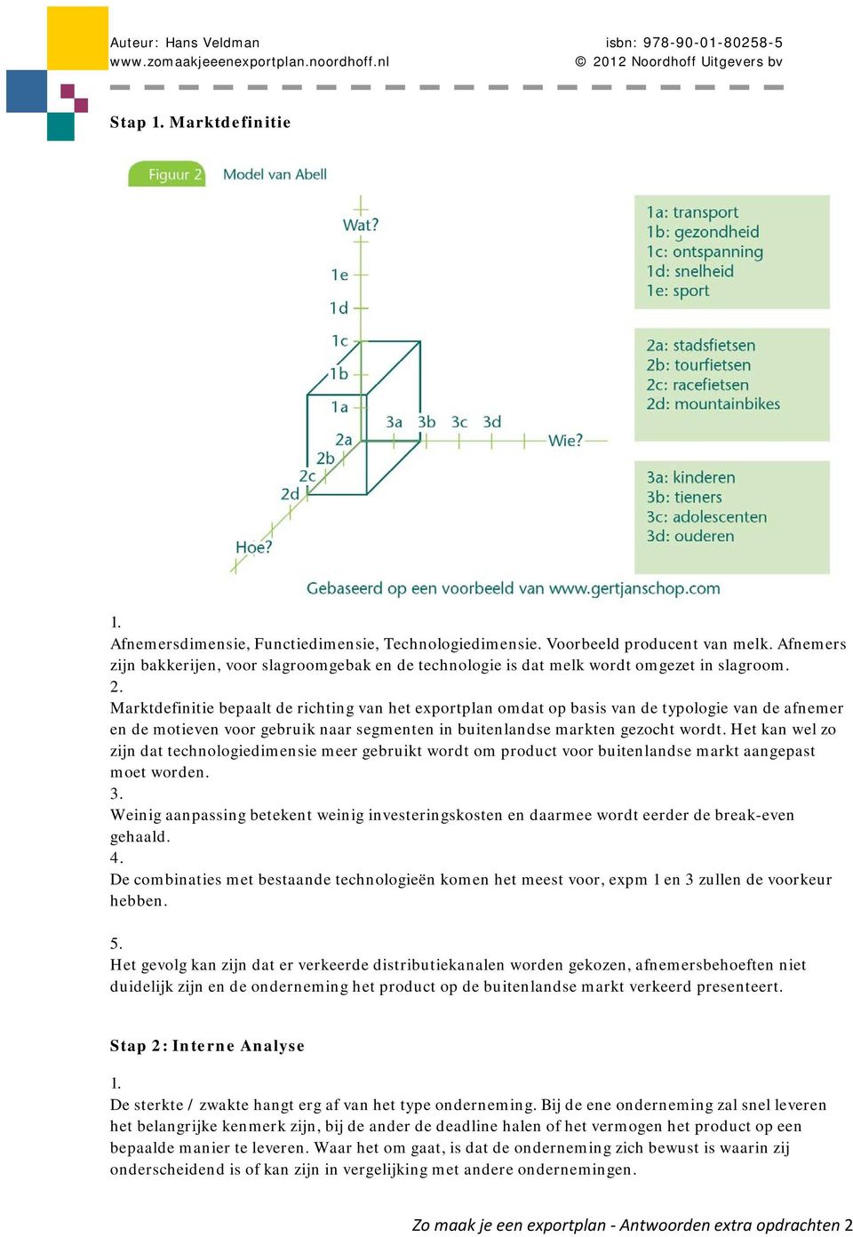 Marktdefinitie bepaalt de richting van het exportplan omdat op basis van de typologie van de afnemer en de motieven voor gebruik naar segmenten in buitenlandse markten gezocht wordt.