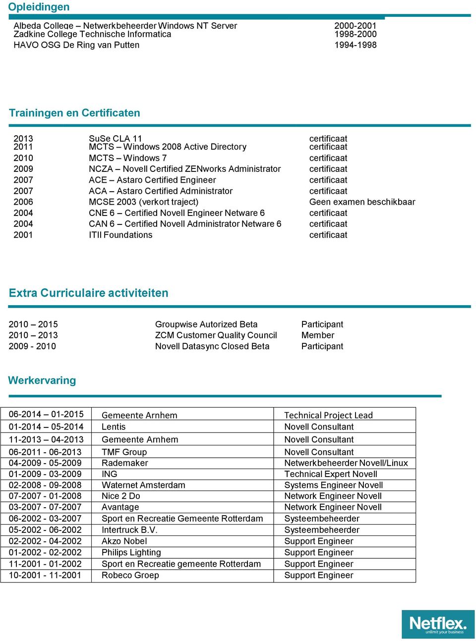 certificaat 2007 ACA Astaro Certified Administrator certificaat 2006 MCSE 2003 (verkort traject) Geen examen beschikbaar 2004 CNE 6 Certified Novell Engineer Netware 6 certificaat 2004 CAN 6