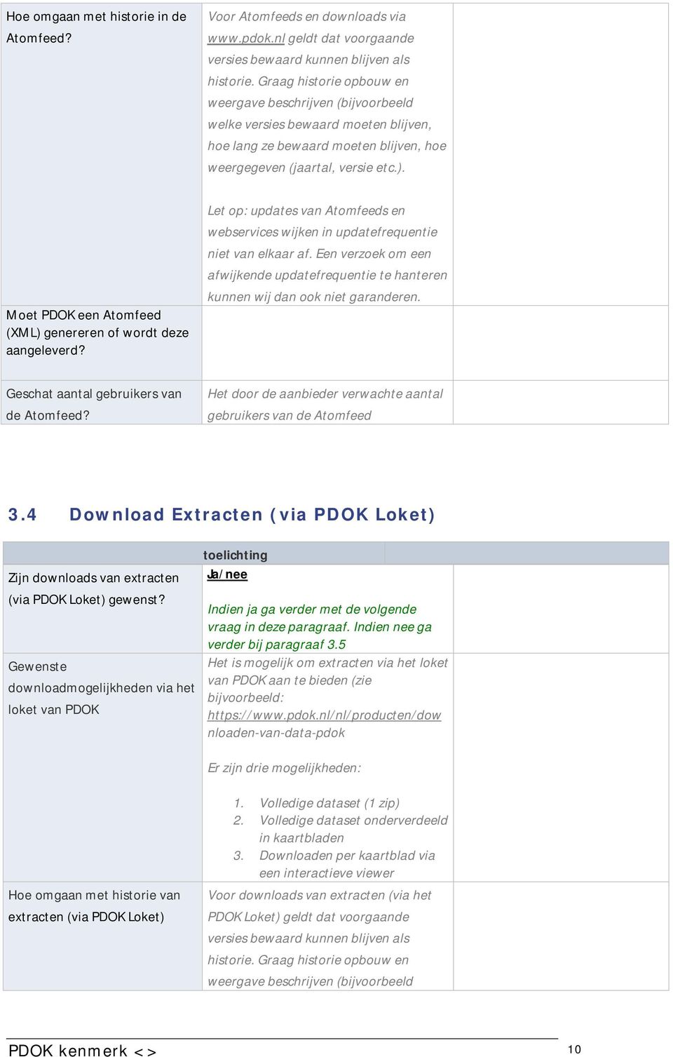 Moet PDOK een Atomfeed (XML) genereren of wordt deze aangeleverd? Let op: updates van Atomfeeds en webservices wijken in updatefrequentie niet van elkaar af.