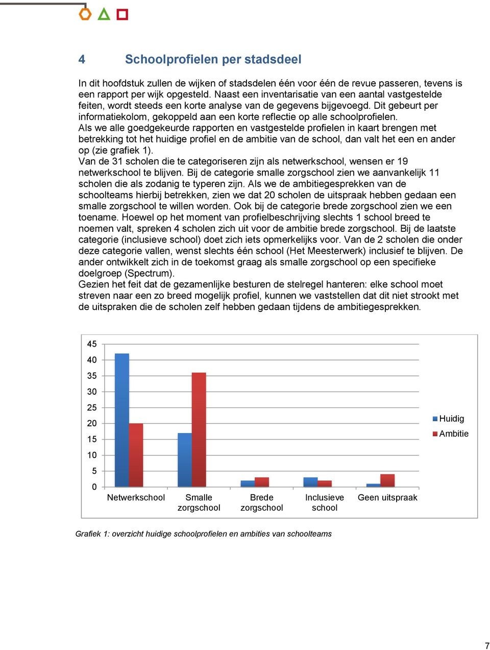 Dit gebeurt per informatiekolom, gekoppeld aan een korte reflectie op alle schoolprofielen.