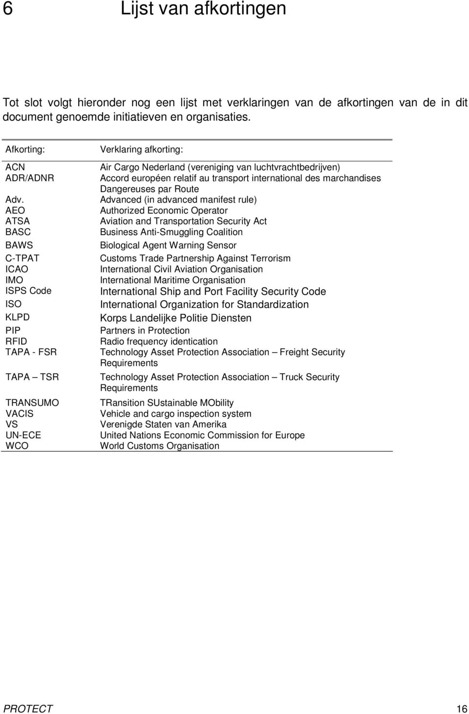 européen relatif au transport international des marchandises Dangereuses par Route Advanced (in advanced manifest rule) Authorized Economic Operator Aviation and Transportation Security Act Business