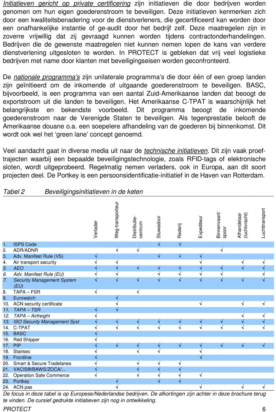 Deze maatregelen zijn in zoverre vrijwillig dat zij gevraagd kunnen worden tijdens contractonderhandelingen.