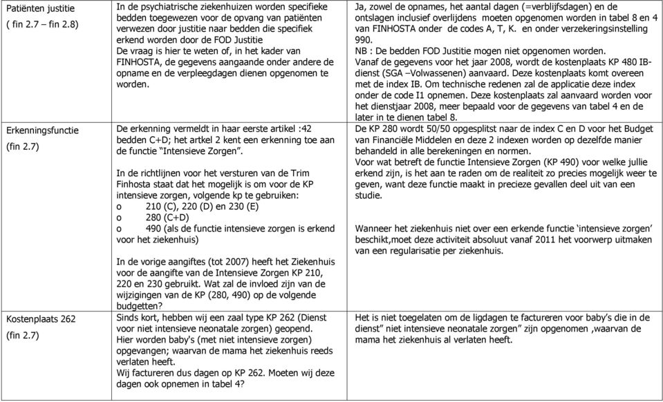 door de FOD Justitie De vraag is hier te weten of, in het kader van FINHOSTA, de gegevens aangaande onder andere de opname en de verpleegdagen dienen opgenomen te worden.