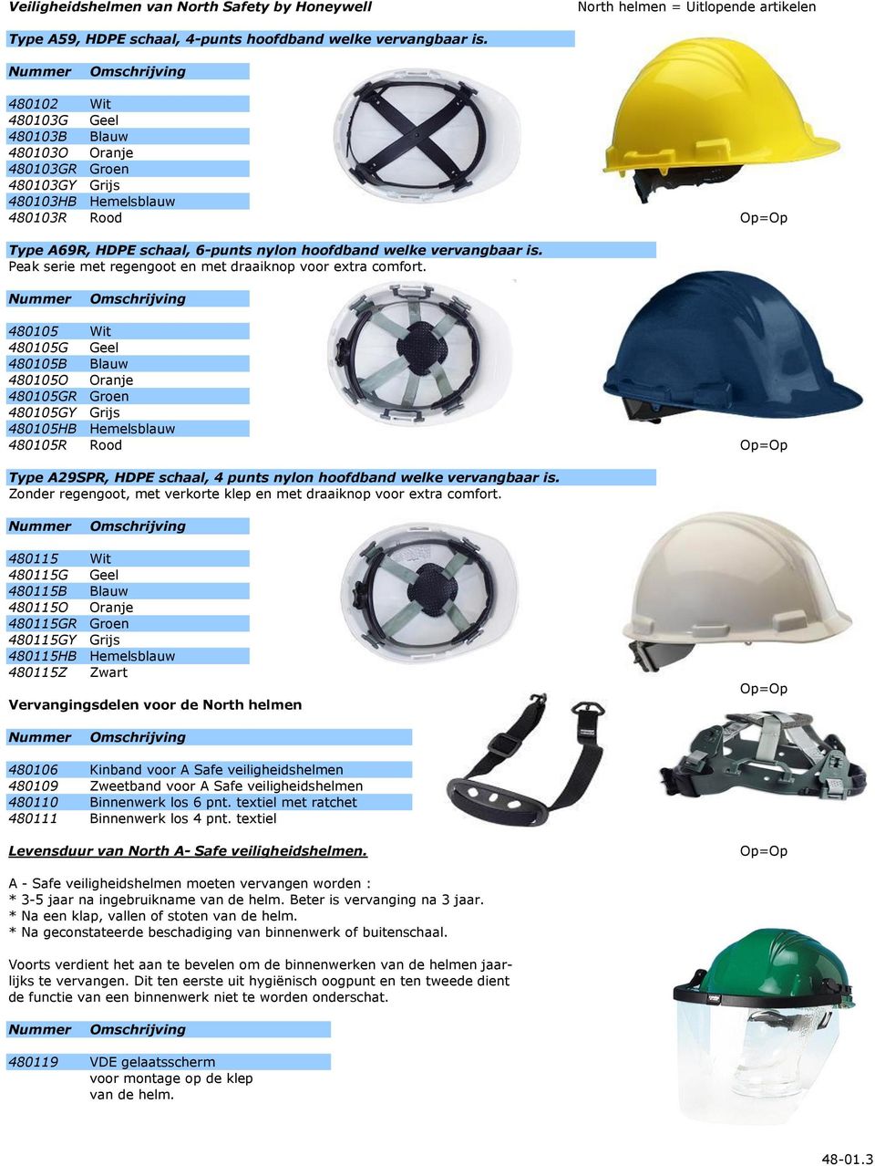ABS helmen hebben een verouderingstermijn van 3-5 jaar. UV indicator geeft  vervanging aan. Pag. 48/01 - PDF Gratis download