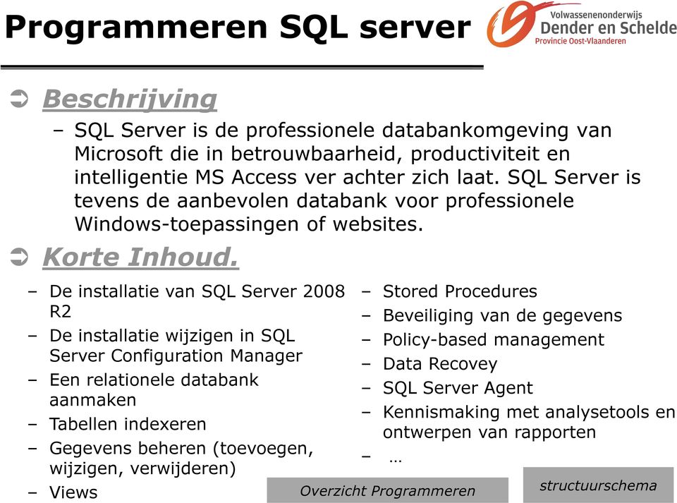 . De installatie van SQL Server 2008 R2 De installatie wijzigen in SQL Server Configuration Manager Een relationele databank aanmaken Tabellen indexeren Gegevens