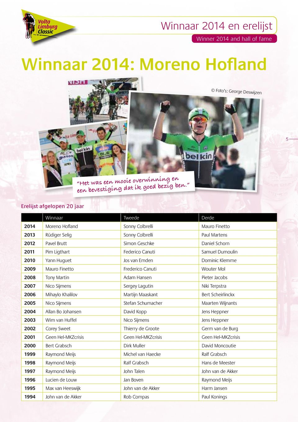 Ligthart Federico Canuti Samuel Dumoulin 2010 Yann Huguet Jos van Emden Dominic Klemme 2009 Mauro Finetto Frederico Canuti Wouter Mol 2008 Tony Martin Adam Hansen Pieter Jacobs 2007 Nico Sijmens