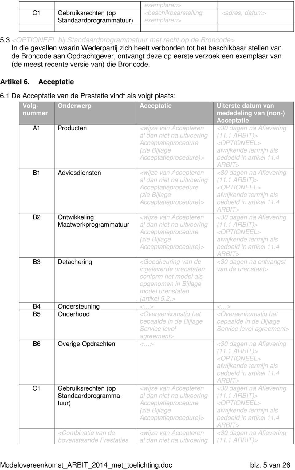 op eerste verzoek een exemplaar van (de meest recente versie van) die Broncode. Artikel 6. Acceptatie 6.