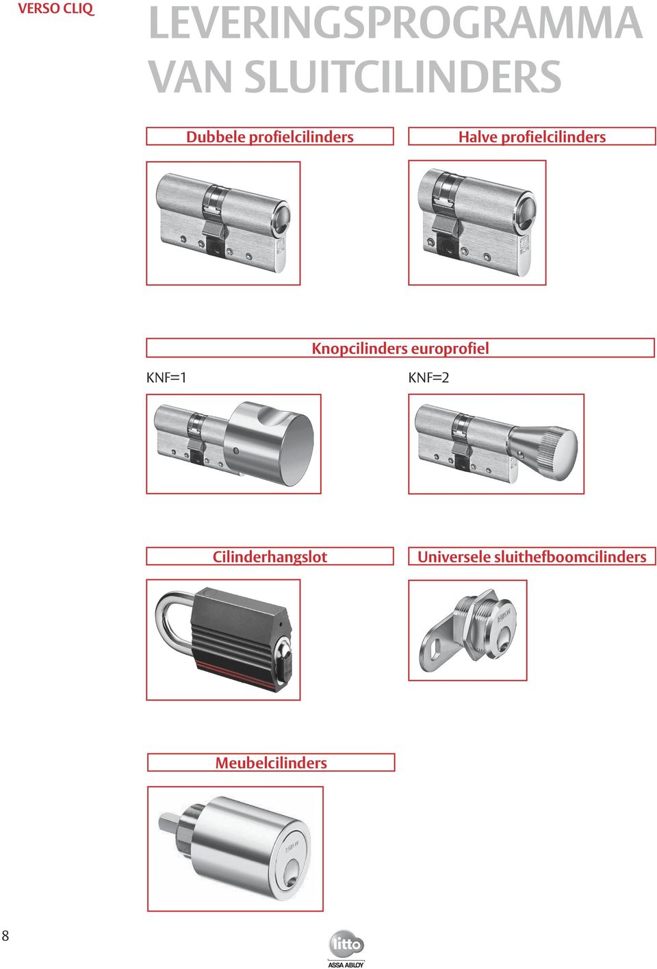 Knopcilinders europrofiel KNF=1 KNF=2