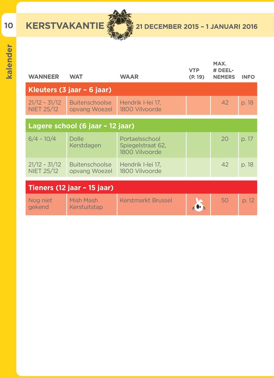 18 Lagere school (6 jaar 12 jaar) 6/4 10/4 Dolle Kerstdagen Portaelsschool Spiegelstraat 62, 20 p.