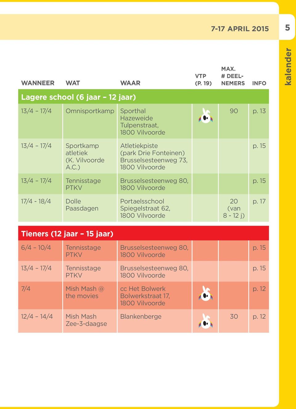 13 13/4 17/4 Sportkamp atletiek (K. Vilvoorde A.C.