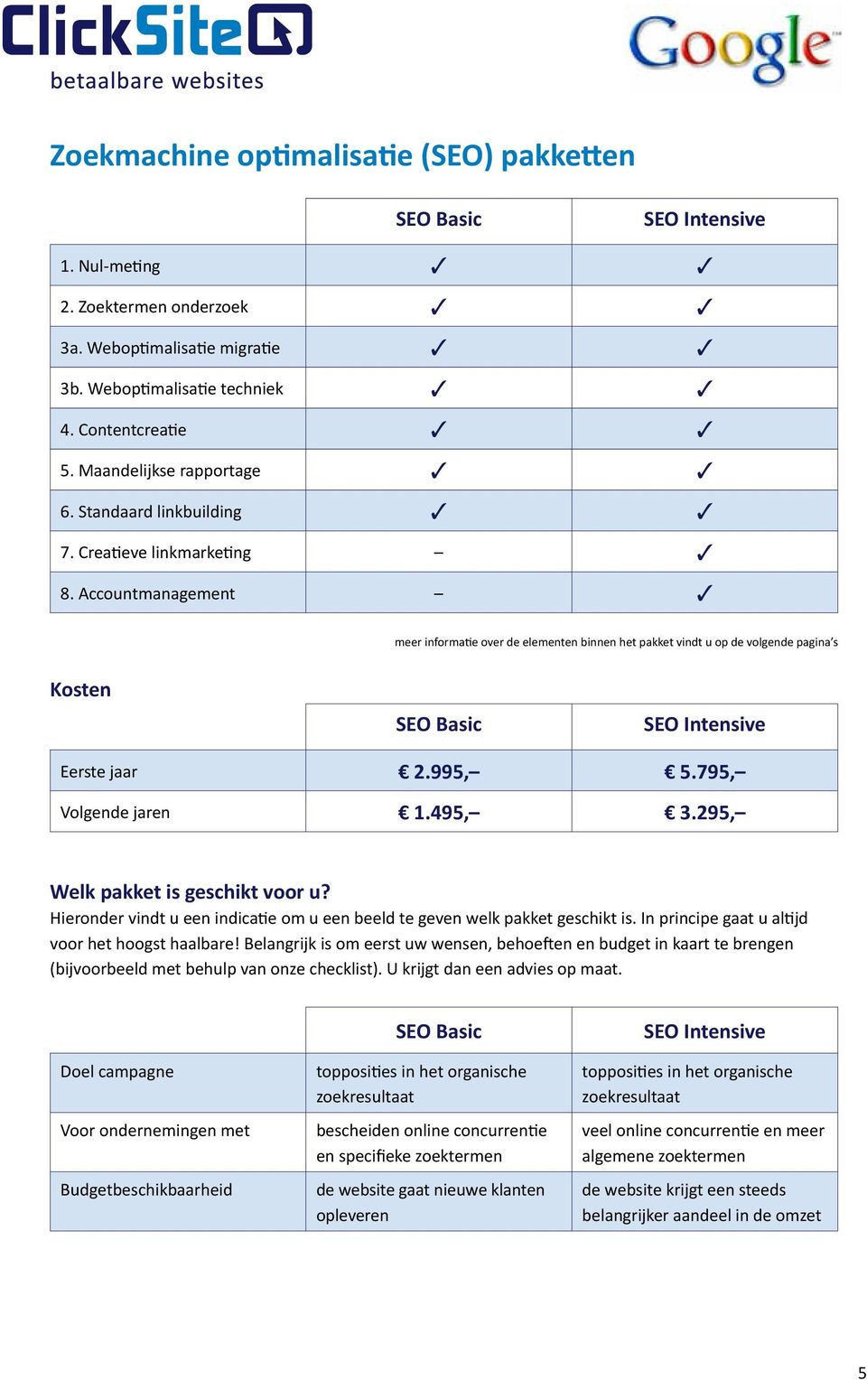 Accountmanagement meer informatie over de elementen binnen het pakket vindt u op de volgende pagina s Kosten SEO Basic SEO Intensive Eerste jaar 2.995, 5.795, Volgende jaren 1.495, 3.