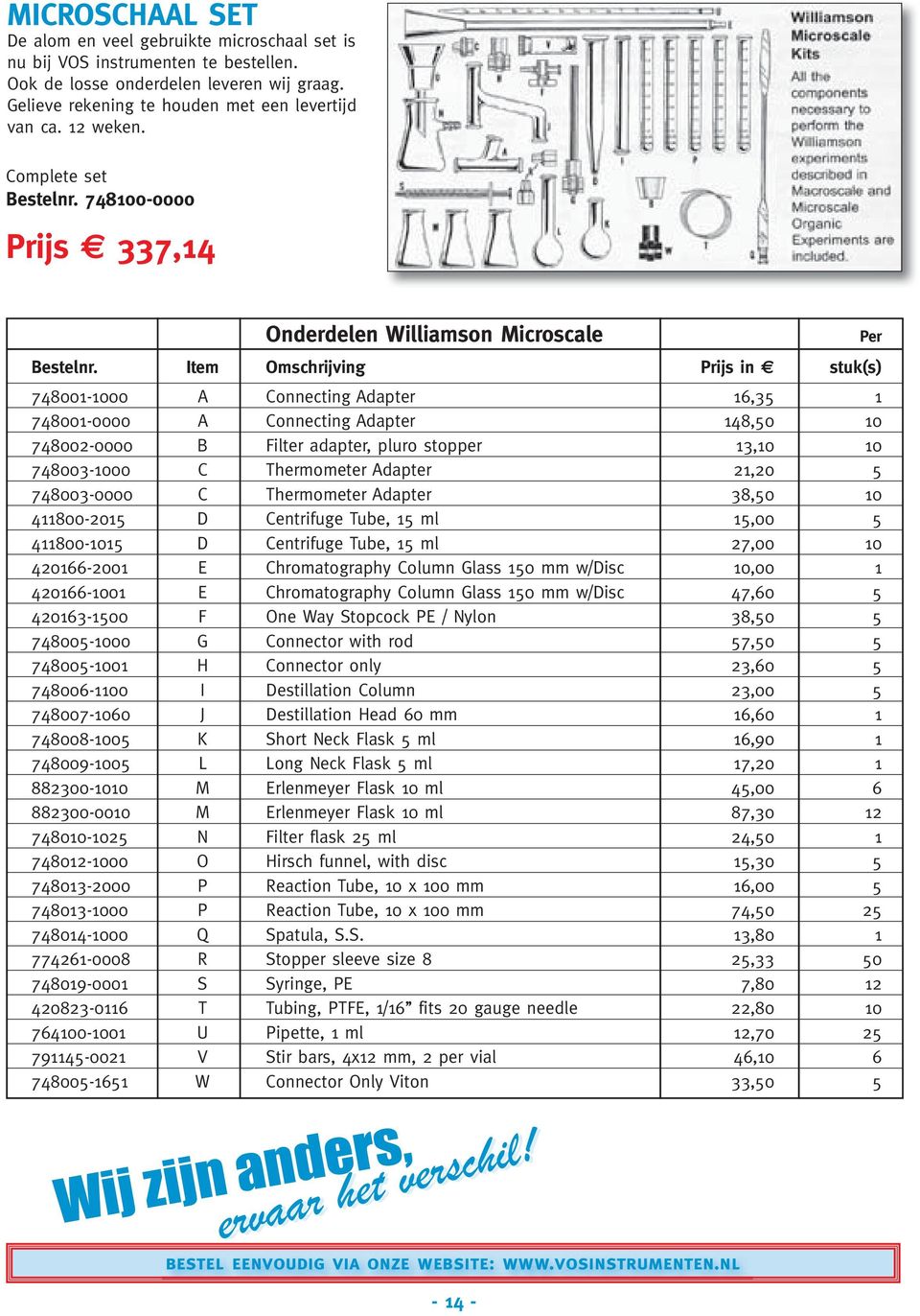 Item Omschrijving Prijs in stuk(s) 748001-1000 A Connecting Adapter 16,35 1 748001-0000 A Connecting Adapter 148,50 10 748002-0000 B Filter adapter, pluro stopper 13,10 10 748003-1000 C Thermometer