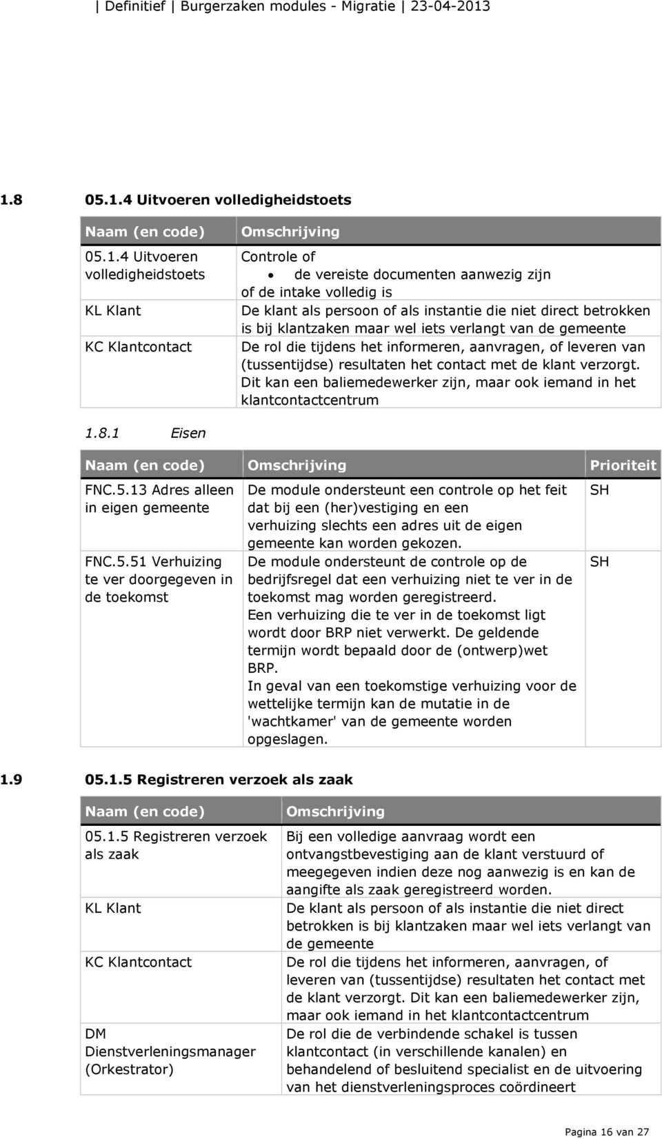 de klant verzorgt. Dit kan een baliemedewerker zijn, maar ook iemand in het klantcontactcentrum 1.8.1 Eisen FNC.5.