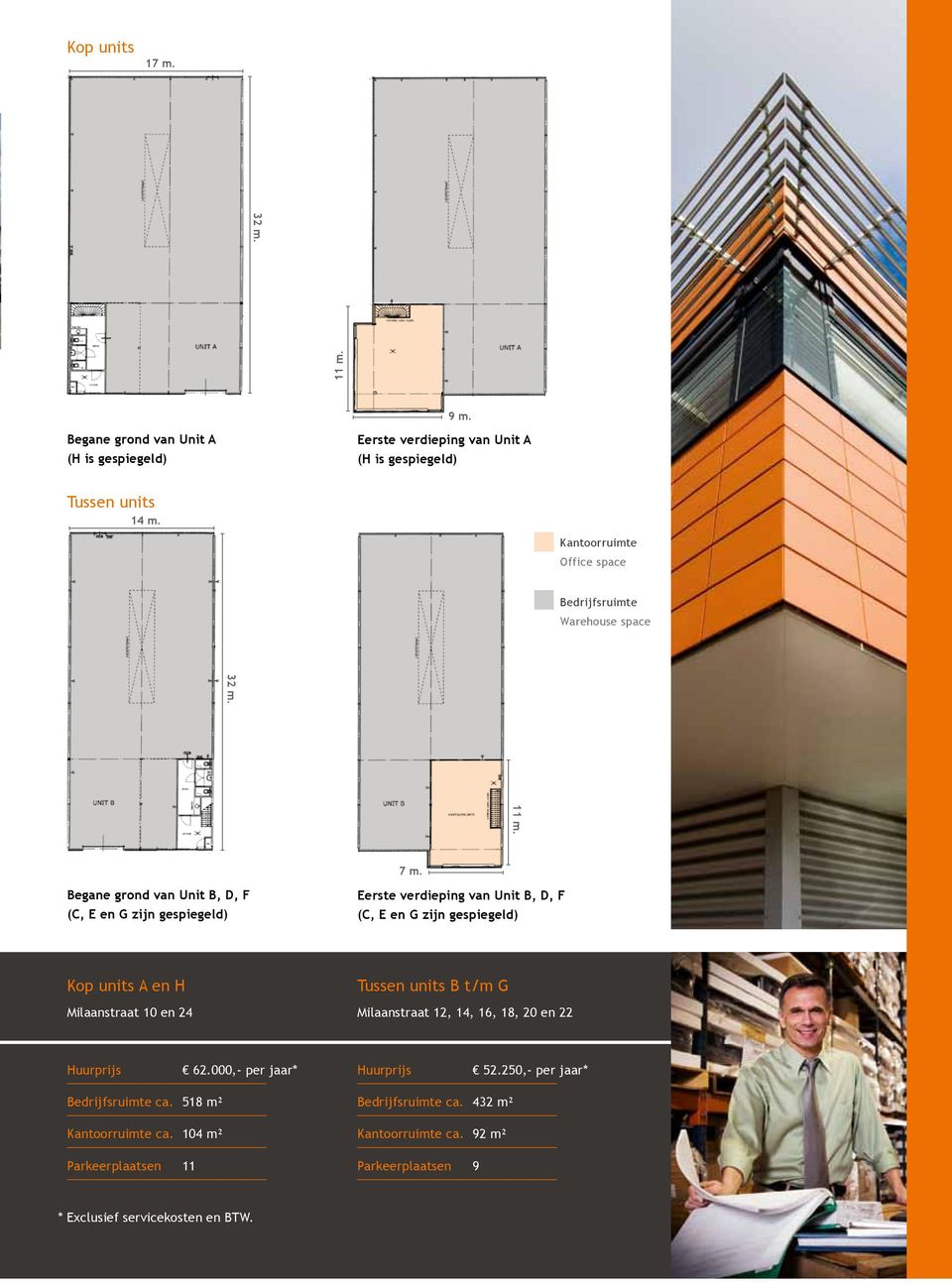 Begane grond van Unit B, D, F (C, E en G zijn gespiegeld) Eerste verdieping van Unit B, D, F (C, E en G zijn gespiegeld) Kop units A en H Milaanstraat 10 en 24