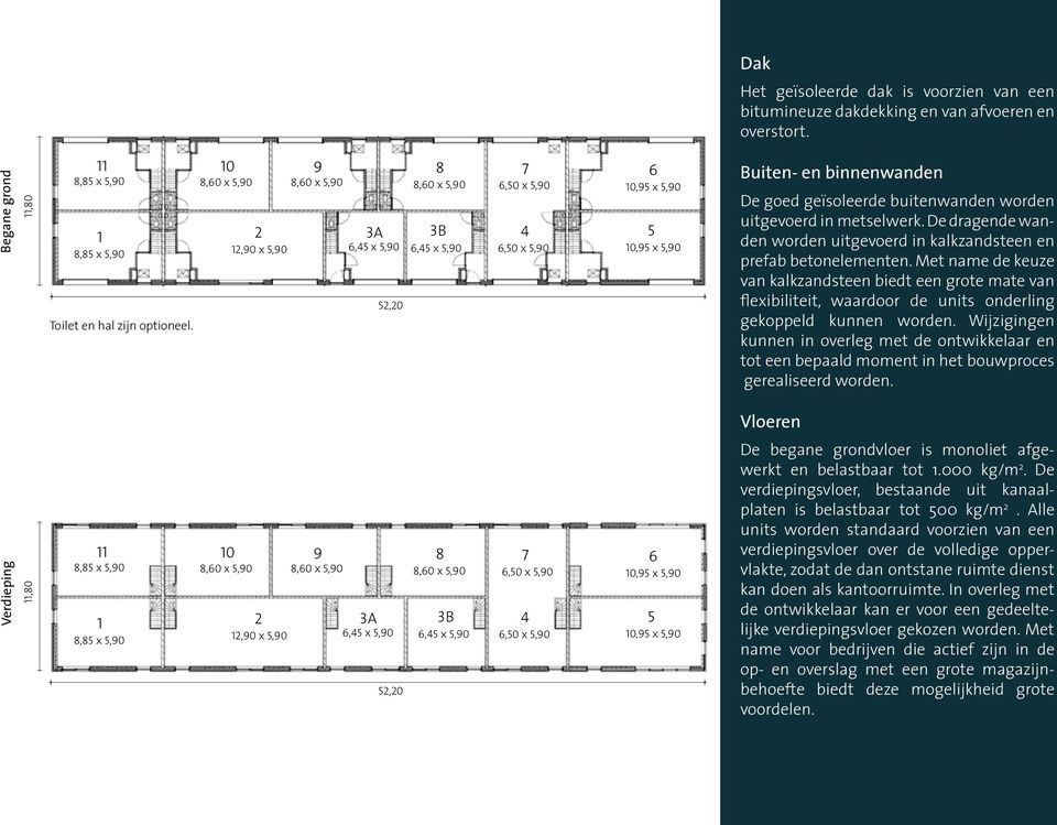 12,90 x 5,90 3A 6,45 x 5,90 52,20 8 7 8,60 x 5,90 6,50 x 5,90 10,95 x 5,90 3B 6,45 x 5,90 4 6,50 x 5,90 6 5 10,95 x 5,90 Buiten- en binnenwanden De goed geïsoleerde buitenwanden worden uitgevoerd in