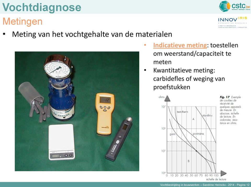 te meten Kwantitatieve meting: carbidefles of weging van