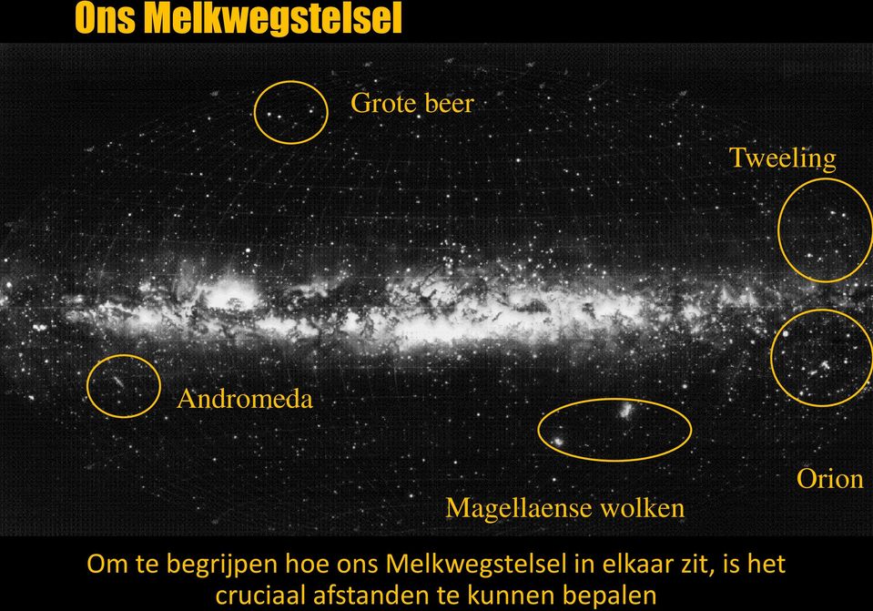 begrijpen hoe ons Melkwegstelsel in elkaar
