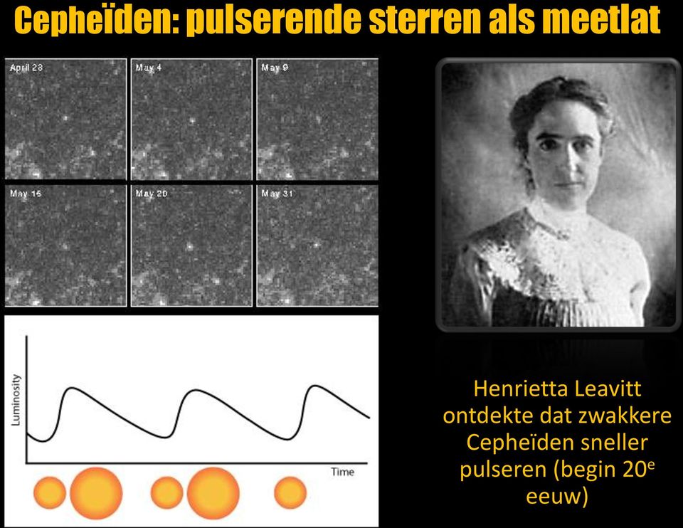 ontdekte dat zwakkere Cepheïden