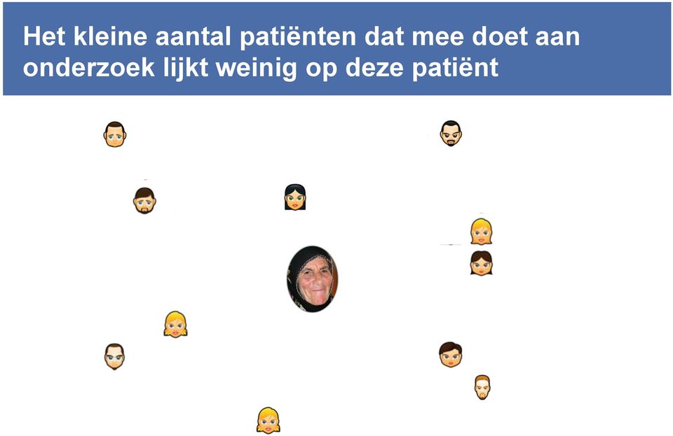 doet aan onderzoek