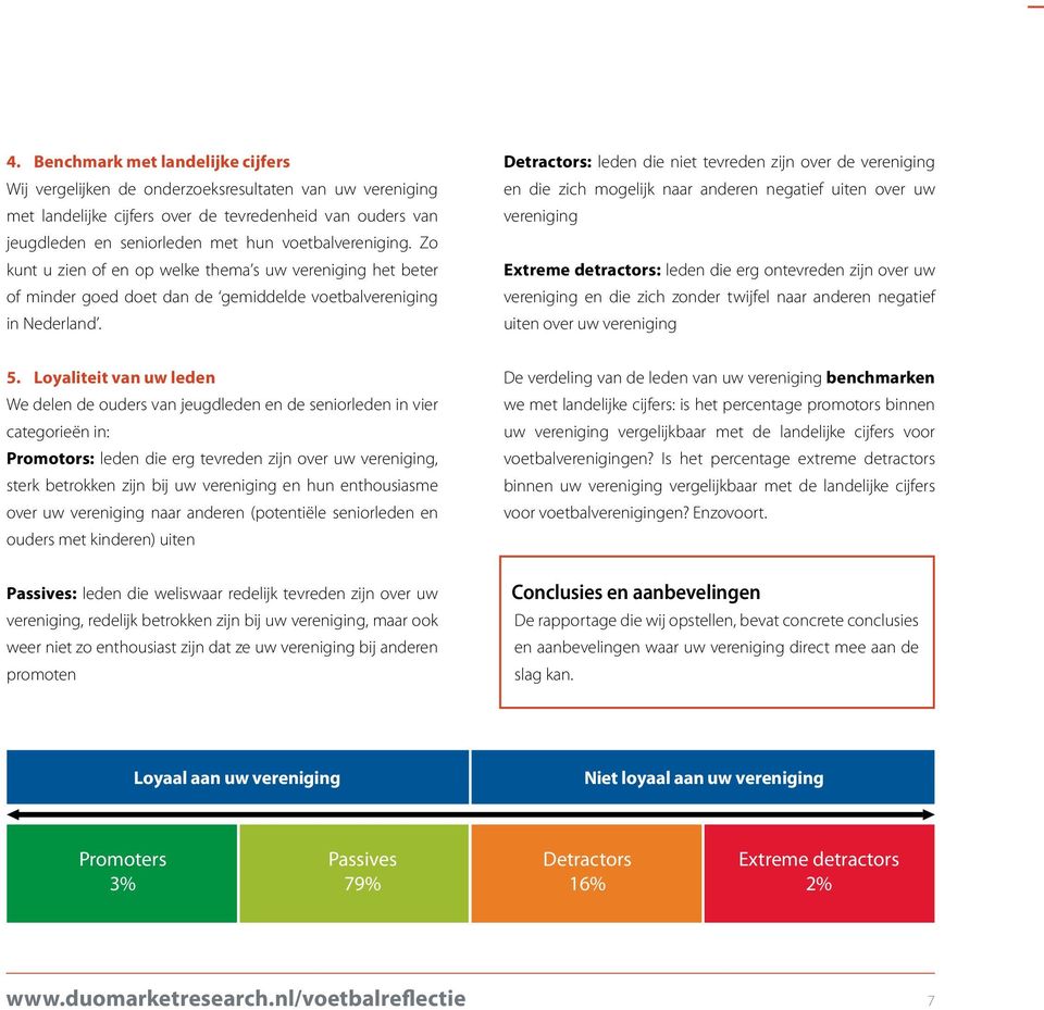 Detractors: leden die niet tevreden zijn over de vereniging en die zich mogelijk naar anderen negatief uiten over uw vereniging Extreme detractors: leden die erg ontevreden zijn over uw vereniging en