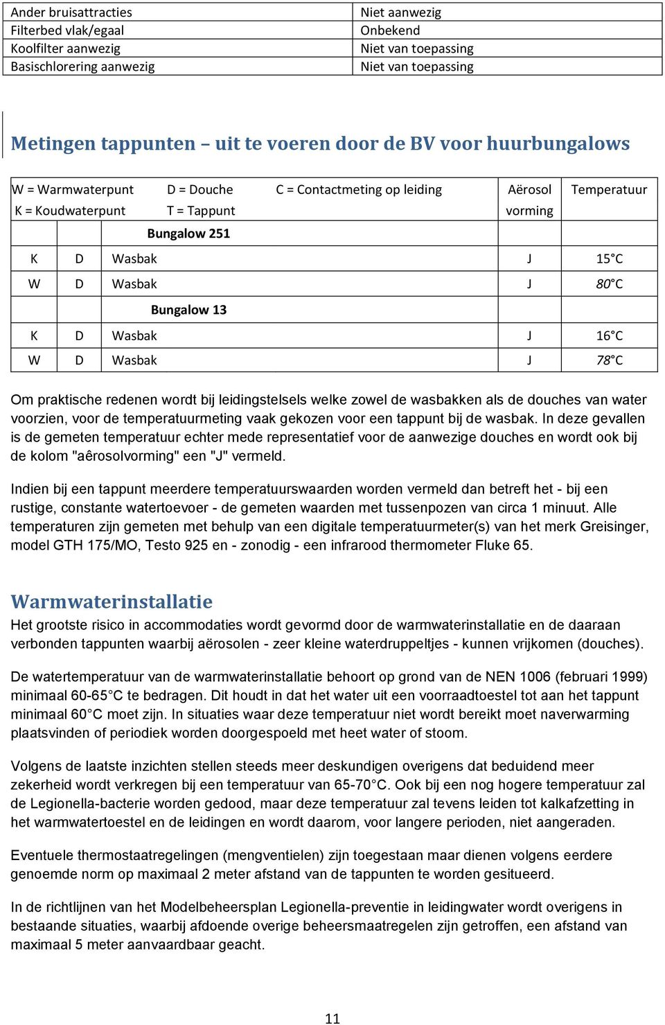 redenen wordt bij leidingstelsels welke zowel de wasbakken als de douches van water voorzien, voor de temperatuurmeting vaak gekozen voor een tappunt bij de wasbak.