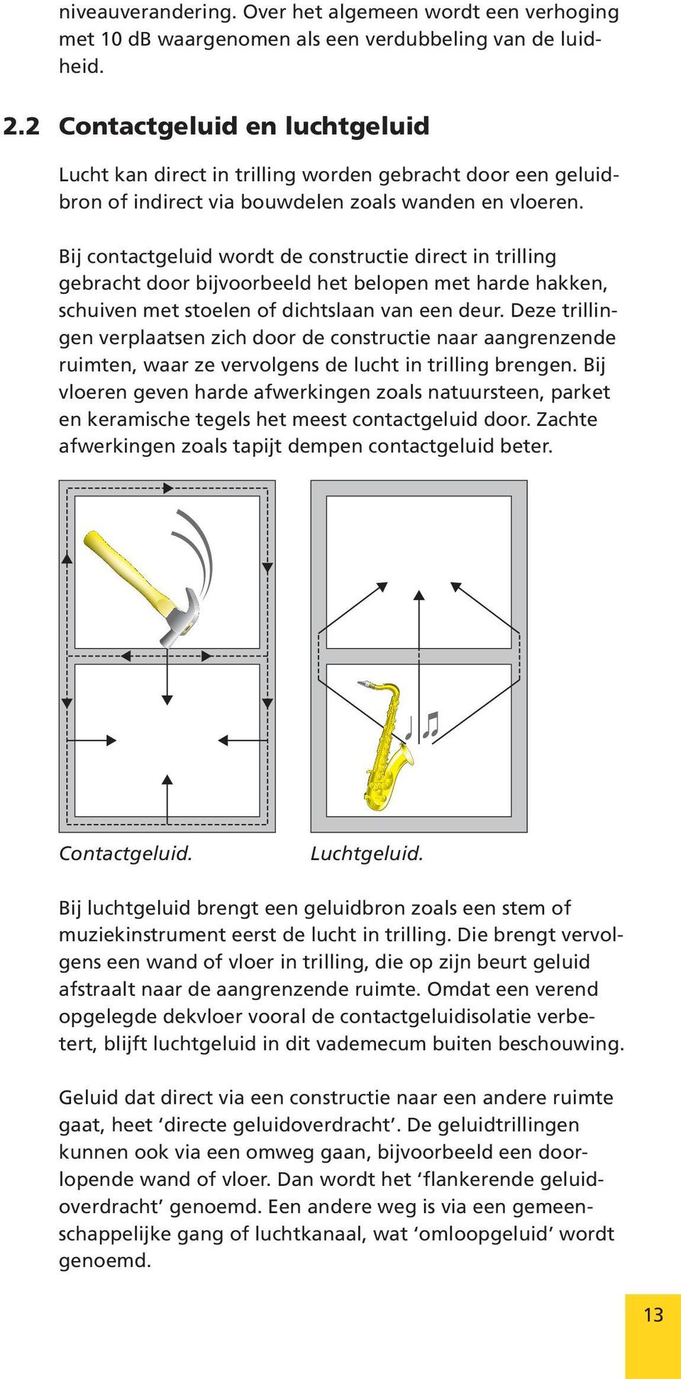 Bij contactgeluid wordt de constructie direct in trilling gebracht door bijvoorbeeld het belopen met harde hakken, schuiven met stoelen of dichtslaan van een deur.