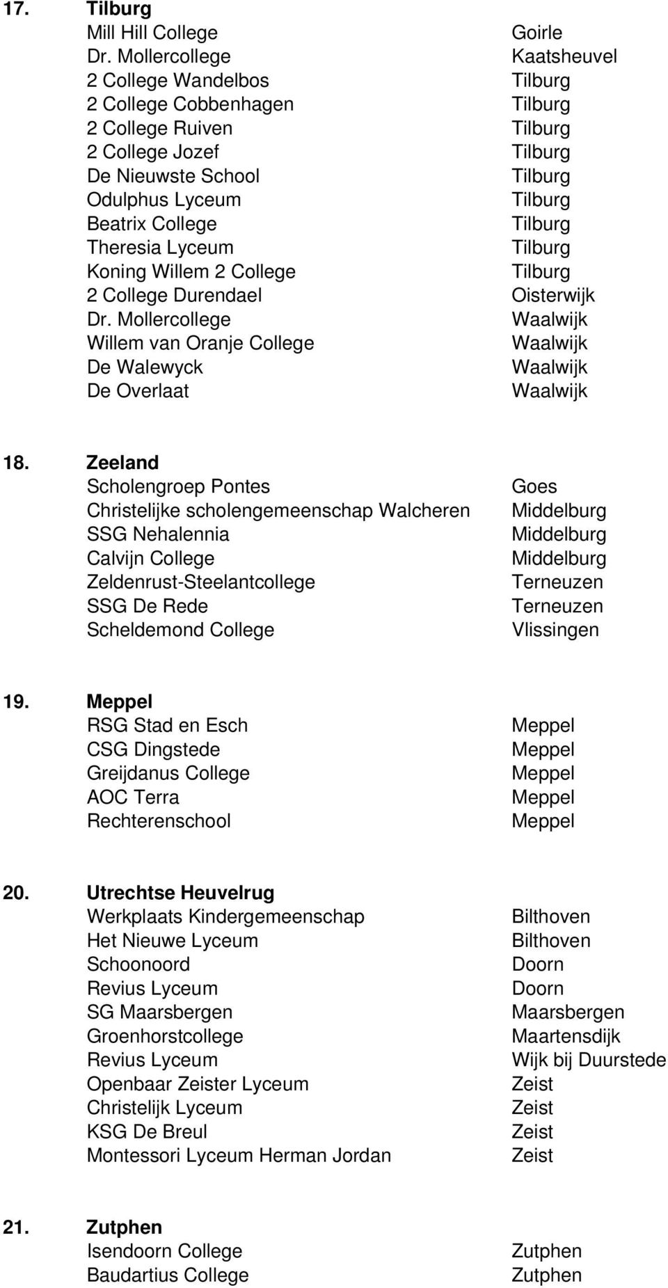 College Durendael Oisterwijk Dr. Mollercollege Willem van Oranje College De Walewyck De Overlaat 18.