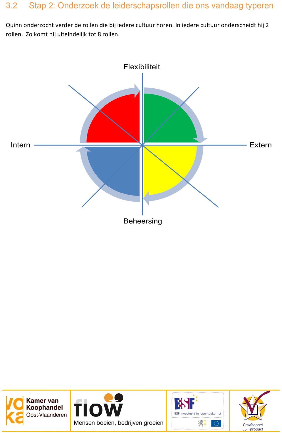 bij iedere cultuur horen.