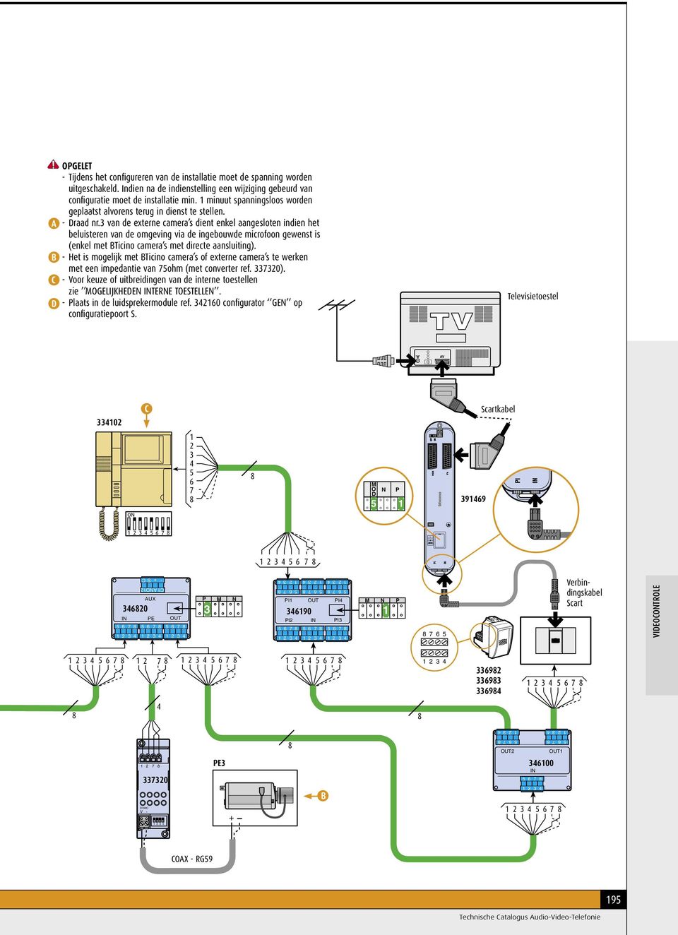 van de externe camera s dient enkel aangesloten indien het beluisteren van de omgeving via de ingebouwde microfoon gewenst is (enkel met Ticino camera s met directe aansluiting).