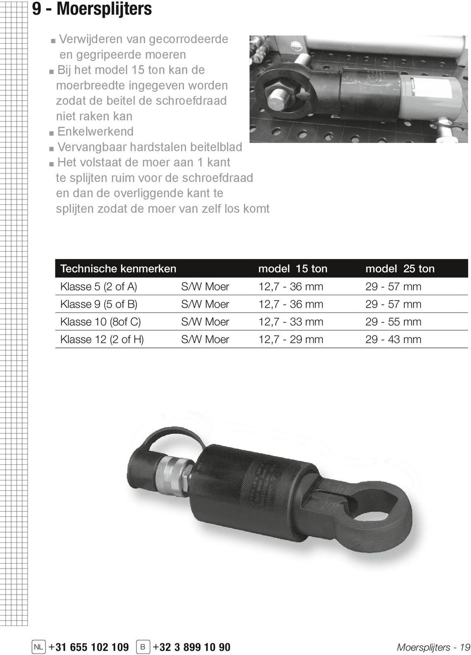 splijten zodat de moer van zelf los komt Technische kenmerken model 15 ton model 25 ton Klasse 5 (2 of A) S/W Moer 12,7-36 mm 29-57 mm Klasse 9 (5 of B) S/W Moer