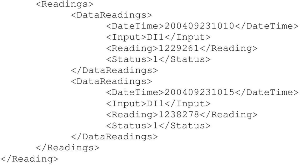 </DataReadings> <DataReadings> <DateTime>200409231015</DateTime>