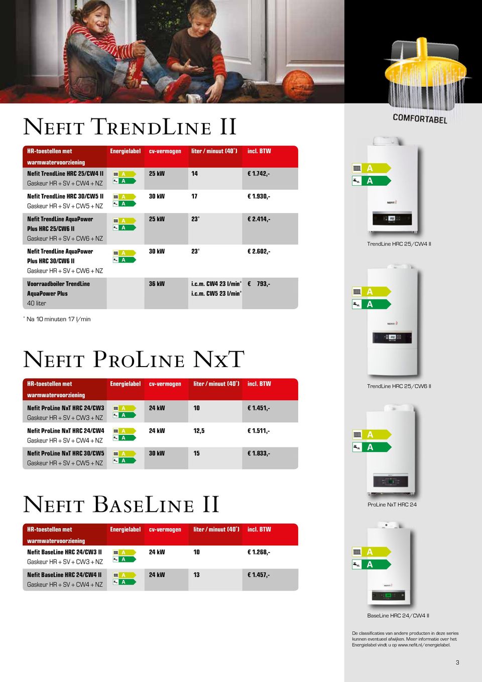 602,- warmwatervoorziening TrendLine HRC 25/CW4 II Voorraadboiler TrendLine 36 kw AquaPower Plus 40 liter * i.c.m. CW4 23 l/min* 793,i.c.m. CW5 23 l/min* Na 10 minuten 17 l/min Nefit ProLine NxT HR-toestellen met liter / minuut (40 ) Nefit ProLine NxT HRC 24/CW3 Gaskeur HR + SV + CW3 + NZ 24 kw 10 1.