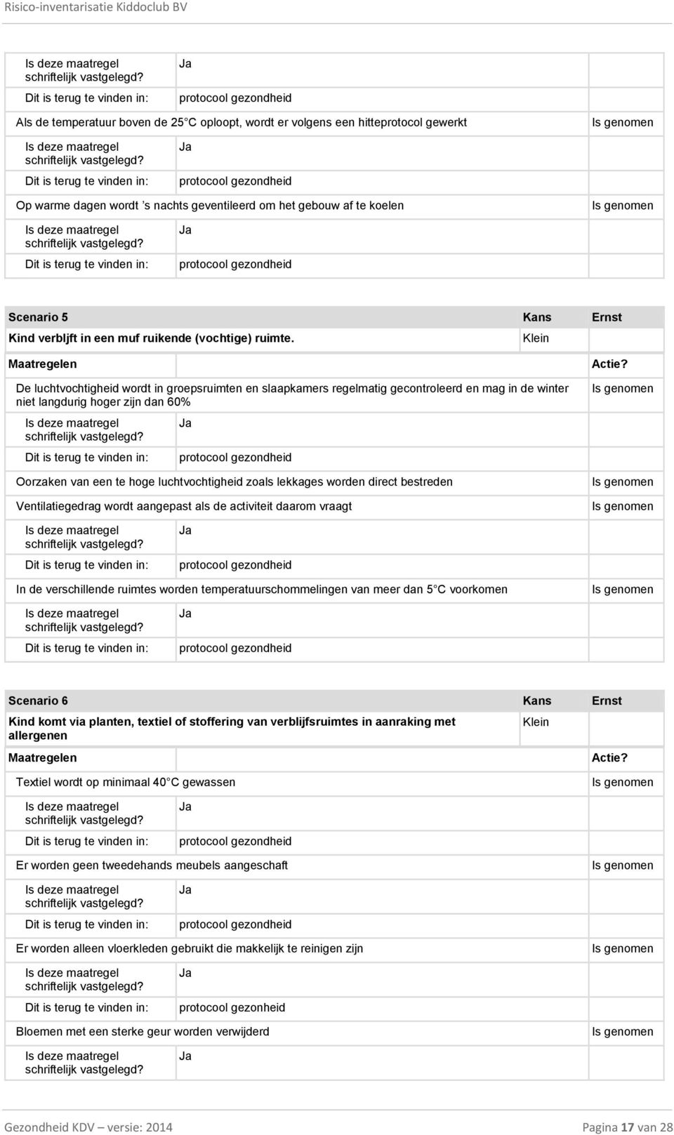 De luchtvochtigheid wordt in groepsruimten en slaapkamers regelmatig gecontroleerd en mag in de winter niet langdurig hoger zijn dan 60% Oorzaken van een te hoge luchtvochtigheid zoals lekkages