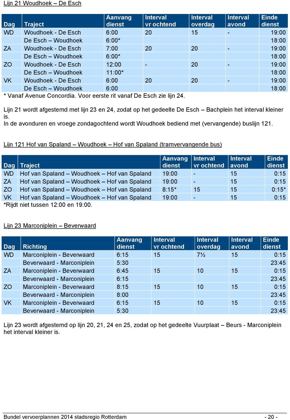 Voor eerste rit vanaf De Esch zie lijn 24. Lijn 21 wordt afgestemd met lijn 23 en 24, zodat op het gedeelte De Esch Bachplein het interval kleiner is.