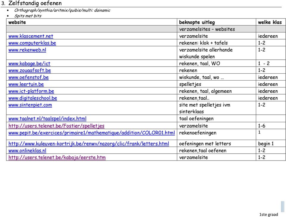 be rekenen, taal, algemeen www.digitaleschool.be rekenen,taal.. www.sintenpiet.com site met spelletjes ivm 1-2 sinterklaas www.taalnet.nl/taalspel/index.html taal oefeningen http://users.telenet.